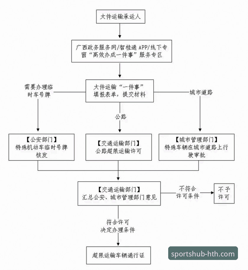 深度解析意大利出局：在华体会体育平台复盘关键战役的技术操作教程