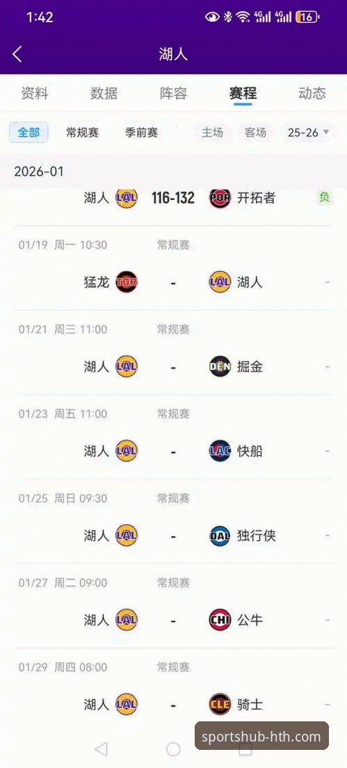 湖人锁定西部前六，季后赛征程详解华体会体育平台趋势分析